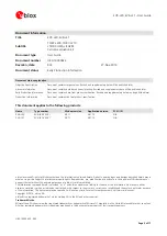 Preview for 2 page of Ublox TOBY-L200 Series User Manual