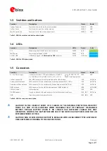 Preview for 6 page of Ublox TOBY-L200 Series User Manual