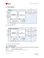 Preview for 6 page of Ublox VERA-P171 Datasheet