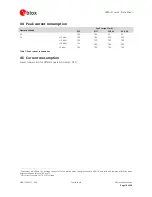 Preview for 15 page of Ublox VERA-P171 Datasheet