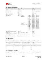 Preview for 16 page of Ublox VERA-P171 Datasheet