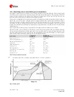 Preview for 23 page of Ublox VERA-P171 Datasheet