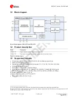 Предварительный просмотр 6 страницы Ublox VERA-P173 Datasheet