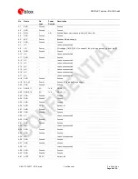 Предварительный просмотр 9 страницы Ublox VERA-P173 Datasheet