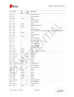 Предварительный просмотр 11 страницы Ublox VERA-P173 Datasheet