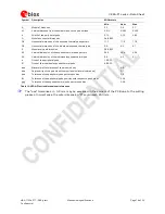 Предварительный просмотр 19 страницы Ublox VERA-P173 Datasheet