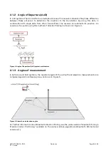 Preview for 8 page of Ublox XPLR-AOA User Manual