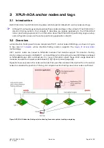 Preview for 9 page of Ublox XPLR-AOA User Manual