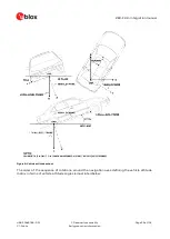 Preview for 29 page of Ublox ZED-F9K Integration Manual