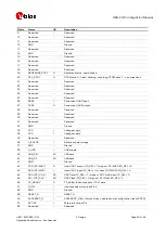 Preview for 40 page of Ublox ZED-F9P Integration Manual