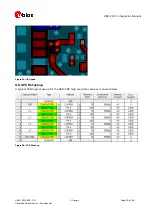 Preview for 53 page of Ublox ZED-F9P Integration Manual