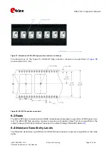 Preview for 57 page of Ublox ZED-F9P Integration Manual