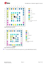 Предварительный просмотр 16 страницы Ublox ZOE-M8 Series Hardware Integration Manual