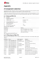 Предварительный просмотр 28 страницы Ublox ZOE-M8 Series Hardware Integration Manual