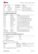 Предварительный просмотр 29 страницы Ublox ZOE-M8 Series Hardware Integration Manual