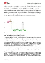 Preview for 8 page of Ublox ZOE-M8B Series System Integration Manual