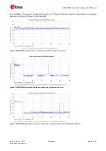 Preview for 9 page of Ublox ZOE-M8B Series System Integration Manual