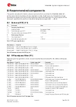 Preview for 38 page of Ublox ZOE-M8B Series System Integration Manual