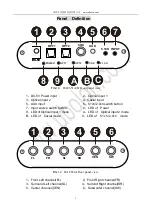 Preview for 3 page of Ubolon DAC651A User Manual