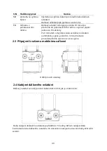 Предварительный просмотр 43 страницы UBSAN HBS 001-2017 User Manual