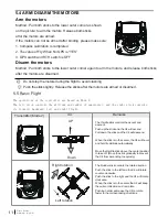 Preview for 11 page of UBSAN X4 STAR FPV User Manual