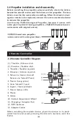 Preview for 9 page of UBSAN ZINO PRO+ User Manual