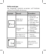 Preview for 14 page of UBTC BSP-22 Instructions Manual