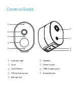 Предварительный просмотр 3 страницы UCam247 moobox C300 User Manual