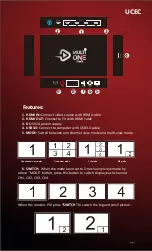 Preview for 3 page of UCEC MULTiONE mini Quick Start Manual