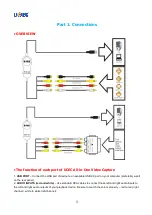 Preview for 3 page of UCEC USB 2.0 UVC Quick Start Manual