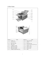 Предварительный просмотр 9 страницы Uchida Yoko F-45N Operation Manual