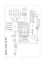 Preview for 54 page of UCHIDA AEROCUT G2 Operation Manual