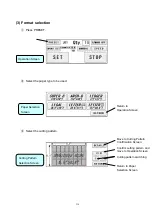 Preview for 20 page of UCHIDA AeroCut Operation Manual