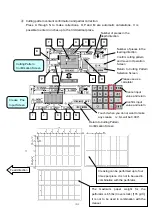 Preview for 21 page of UCHIDA AeroCut Operation Manual