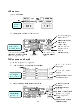 Preview for 22 page of UCHIDA AeroCut Operation Manual