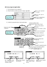 Preview for 23 page of UCHIDA AeroCut Operation Manual