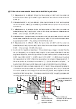 Preview for 35 page of UCHIDA AeroCut Operation Manual