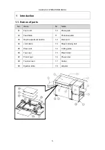 Предварительный просмотр 6 страницы UCHIDA AeroDieCut Operation Manual