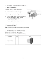 Preview for 6 page of UCHIDA SP-22 Operation Manual