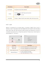 Preview for 75 page of UCL SWIFT KR12A User Manual