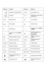 Preview for 23 page of Uclan Denys H.265 PRO Combo User Manual