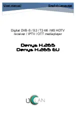 Uclan Denys H.265 User Manual preview