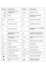 Preview for 32 page of Uclan Denys H.265 User Manual