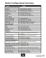 Preview for 26 page of Uclear HBC200 User Manual