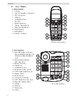 Preview for 8 page of UCOM COCOON 8002 User Manual