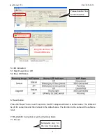 Preview for 4 page of UCONNECT INTERNATIONAL WA-485E User Manual