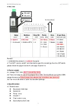 Preview for 2 page of Uconnect BLE-485B Manual