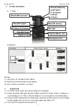 Предварительный просмотр 2 страницы Uconnect ZA-L2 User Manual