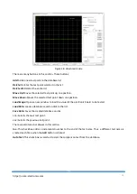 Предварительный просмотр 51 страницы UCORE ELECTRONICS UCE-DSO4200C User Manual