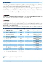 Предварительный просмотр 8 страницы UCS C-SV 20A User Manual